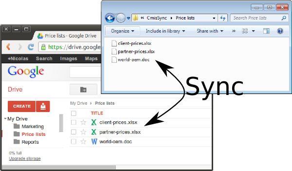 google drive folder sync